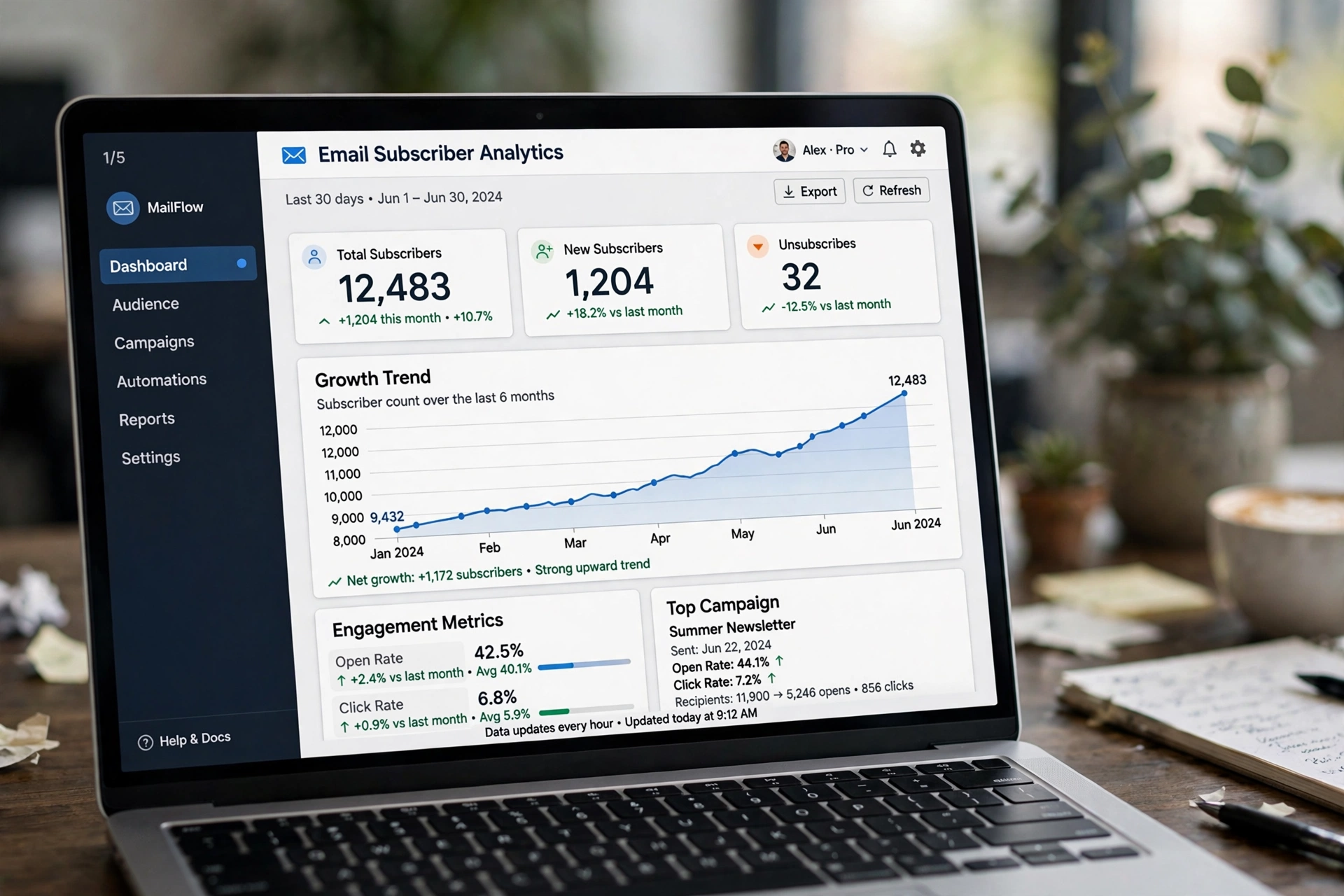 Laptop screen showing a rising newsletter subscriber growth chart